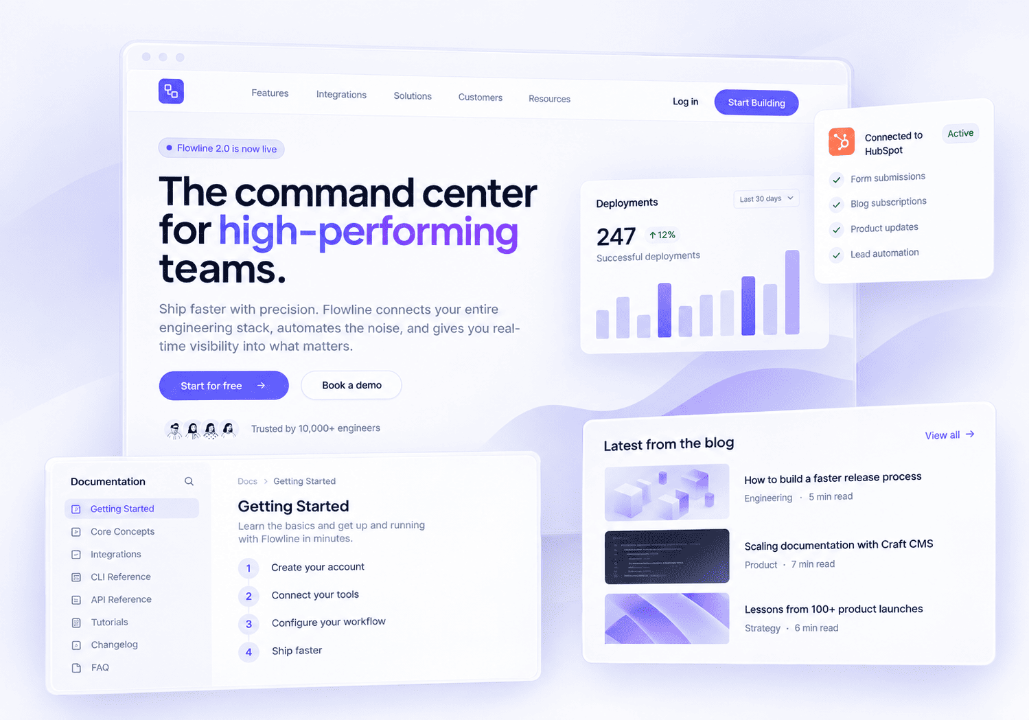 B2B SaaS Marketing Website, Documentation Hub & Blog Platform Built with Craft CMS