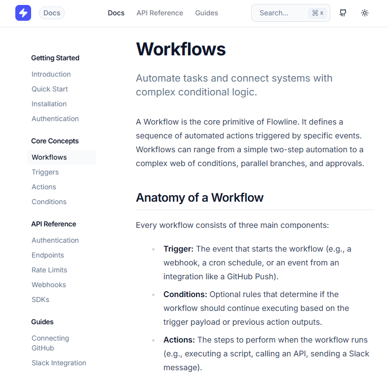 Deep Dive: <span>Project Architecture</span>
