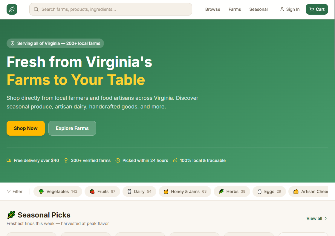 Digital Marketplace for Virginia Farmers, Local Producers & Direct-to-Consumer Food Sales