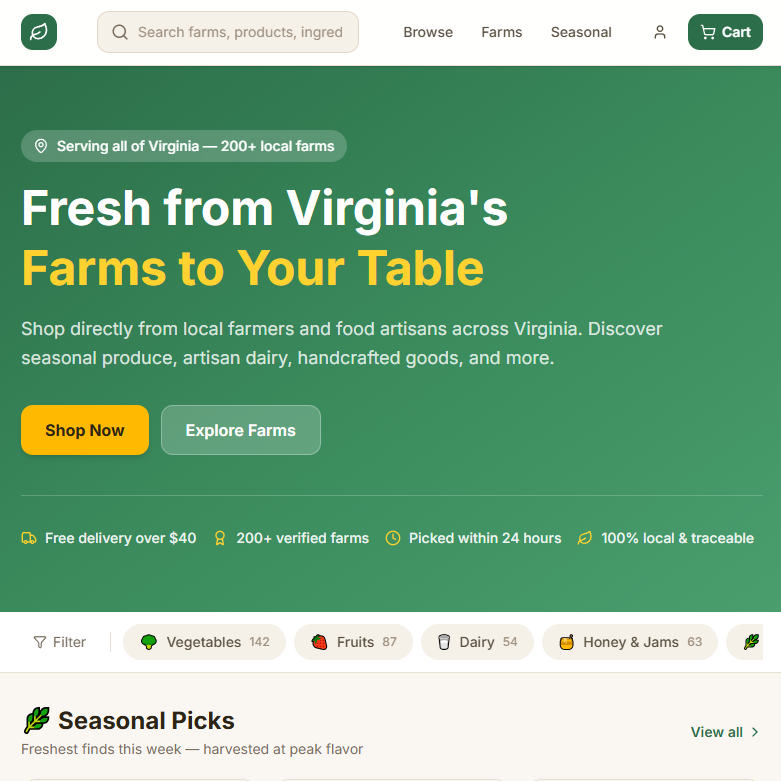 <span>Key Metrics</span> & Impact