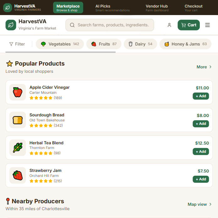 <span>Key Metrics</span> & Impact