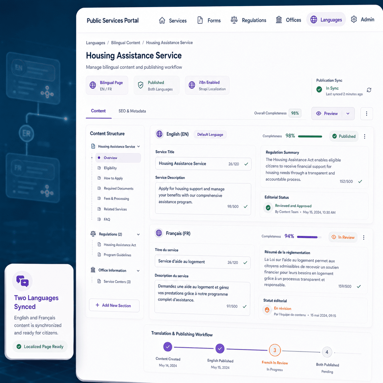 Deep Dive: Project Architecture