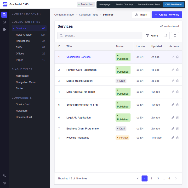 Deep Dive: <span>Project Architecture</span>
