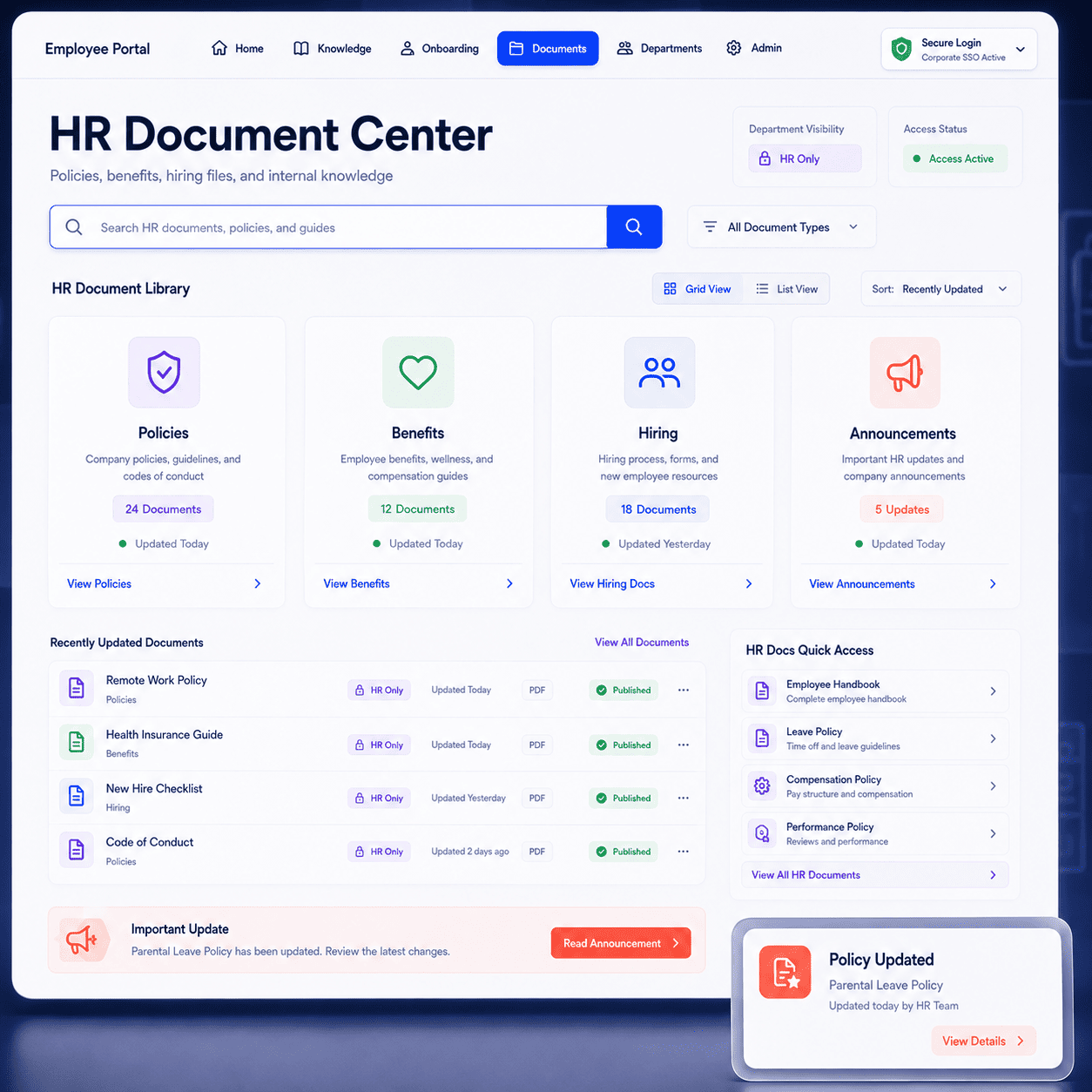 Key Metrics & Impact