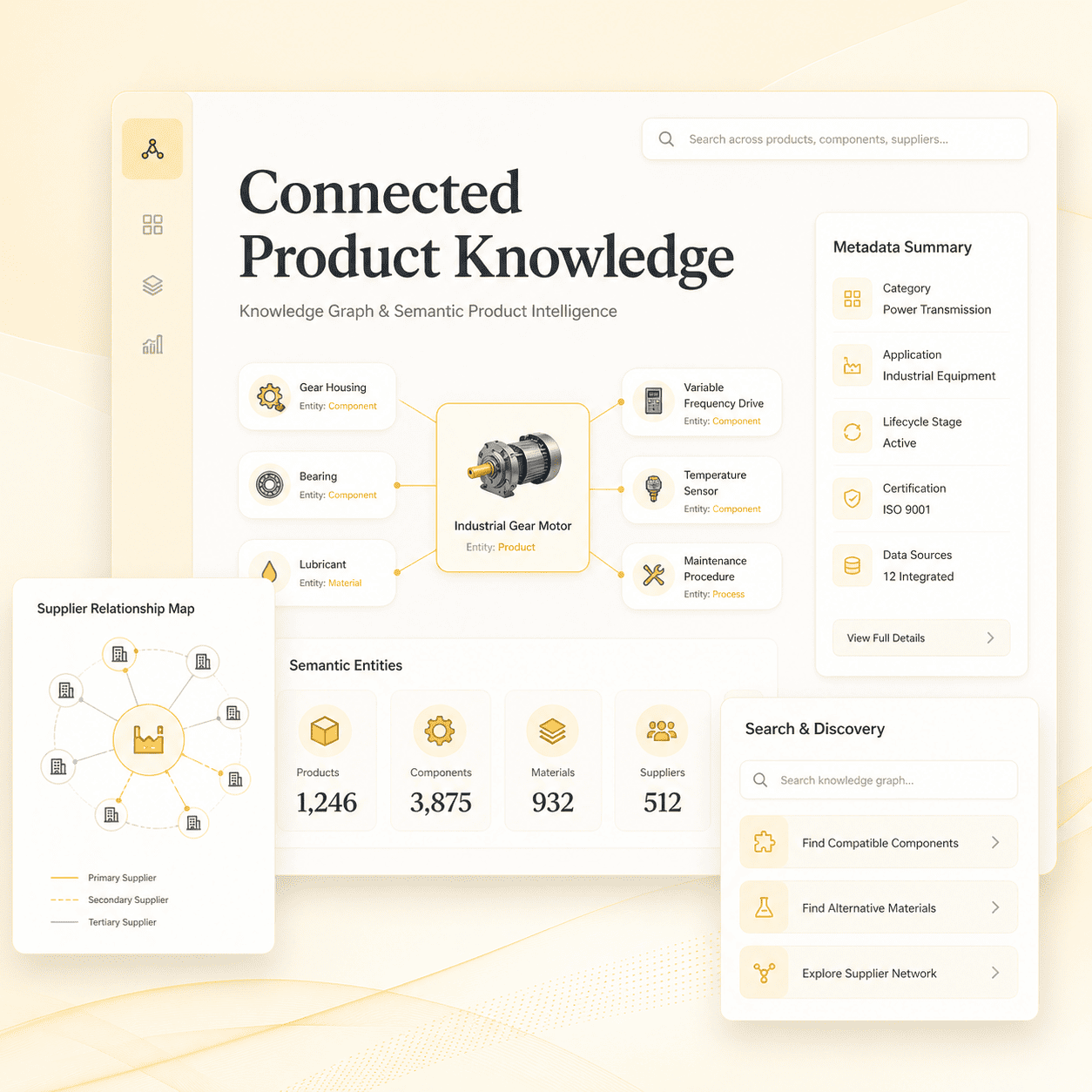 Deep Dive: <span>Project Architecture</span>