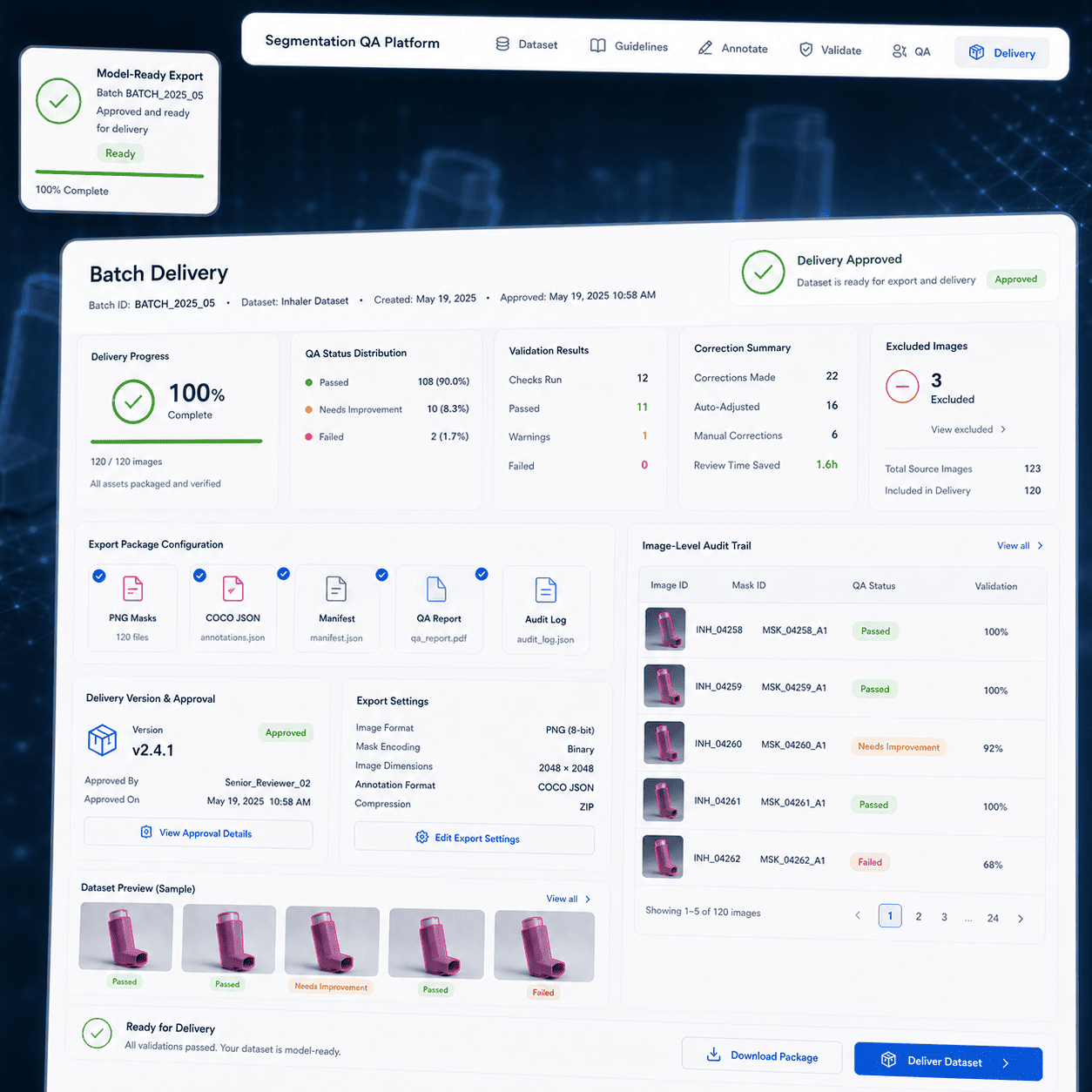 Controlled access, compliance safeguards, and traceable processing for <span>confidential medical technology data.</span>