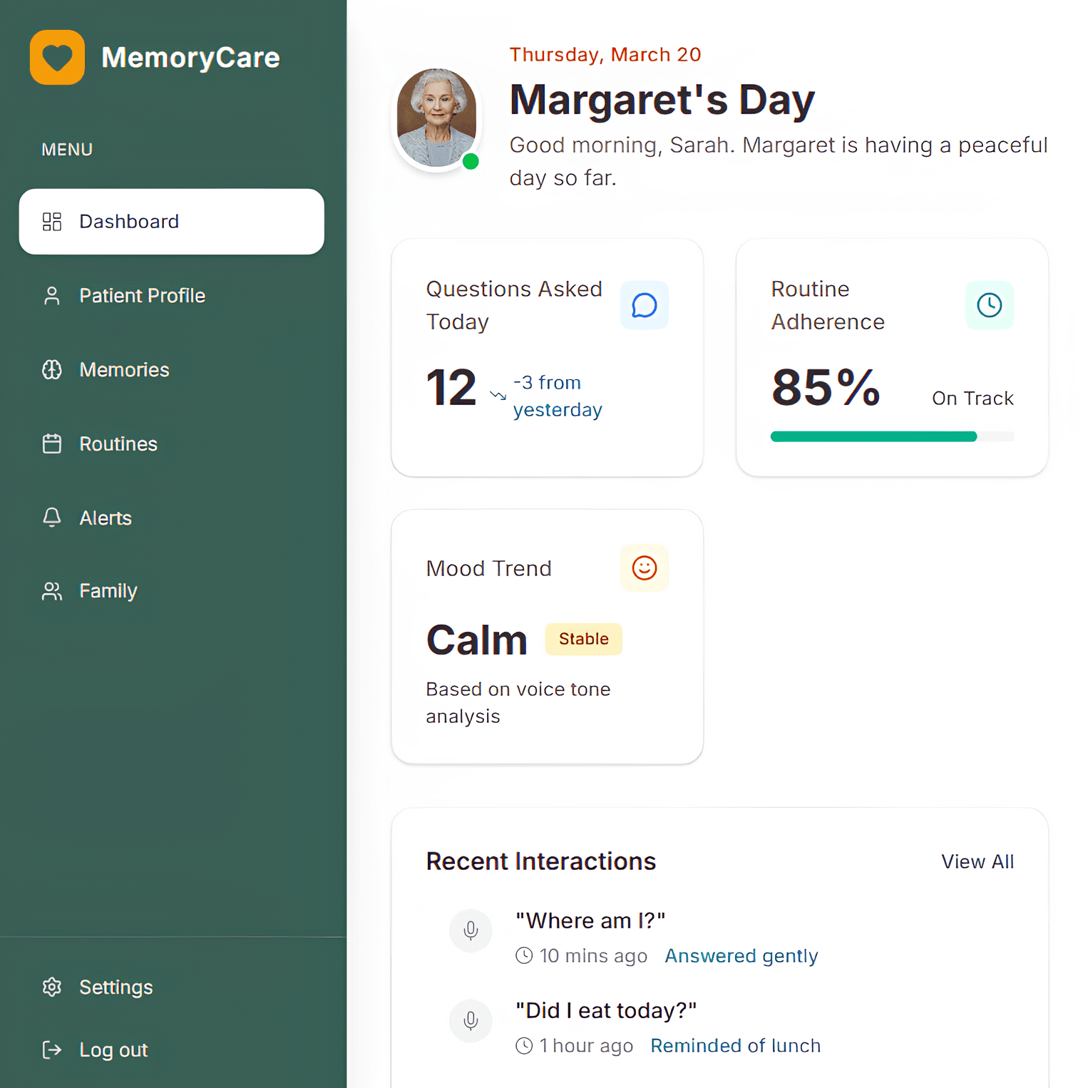 <span>Key Metrics</span> & Impact