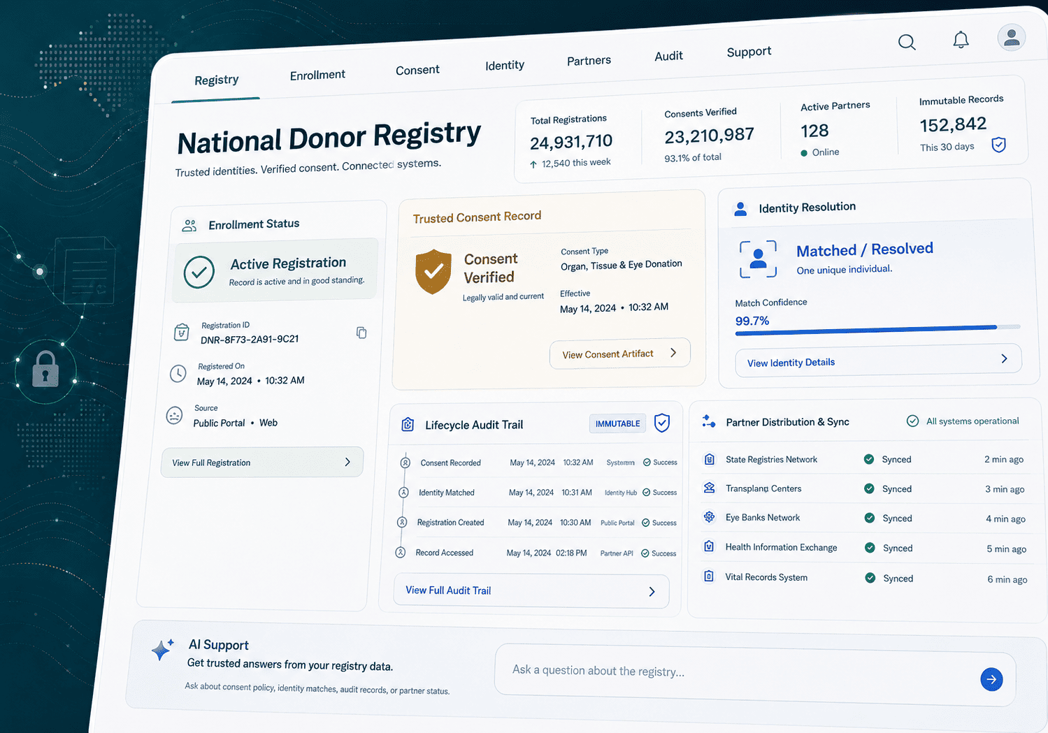 National Donor Registry Modernization
