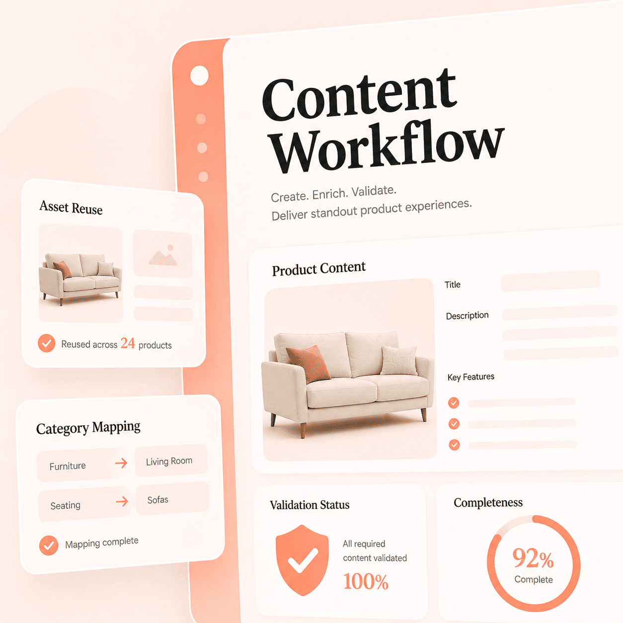 <span>Key Metrics</span> & Impact