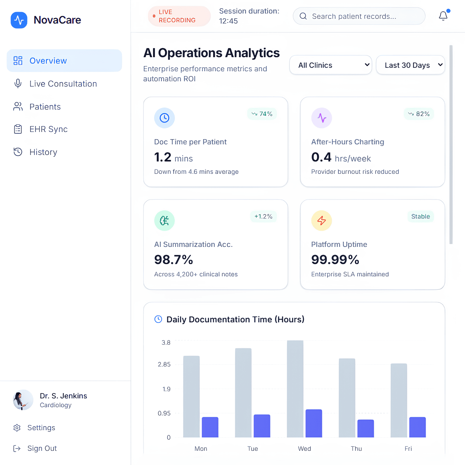 <span>From Overload to Efficiency:</span> How AI Automated Clinical Documentation