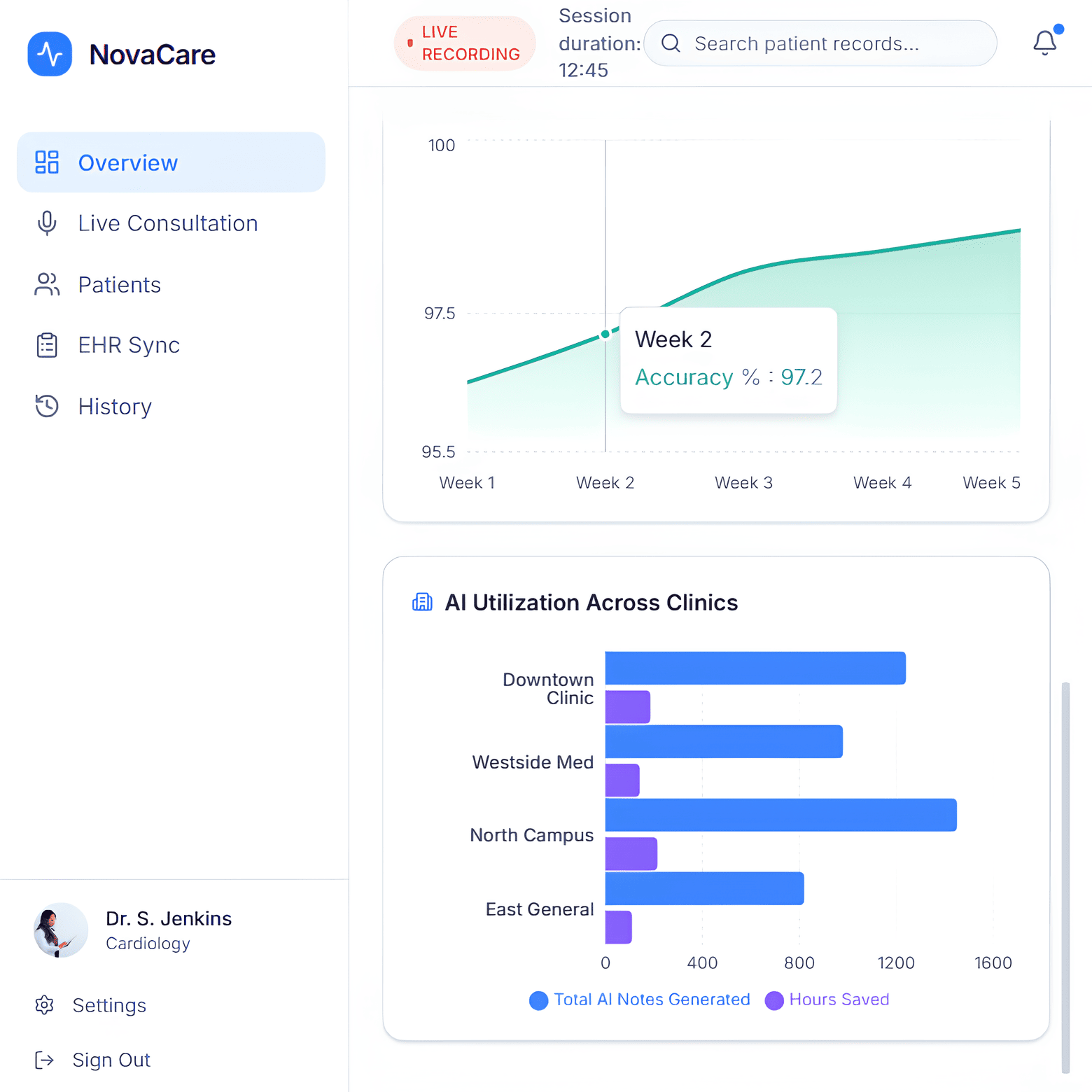 Deep Dive: <span>System Architecture</span>