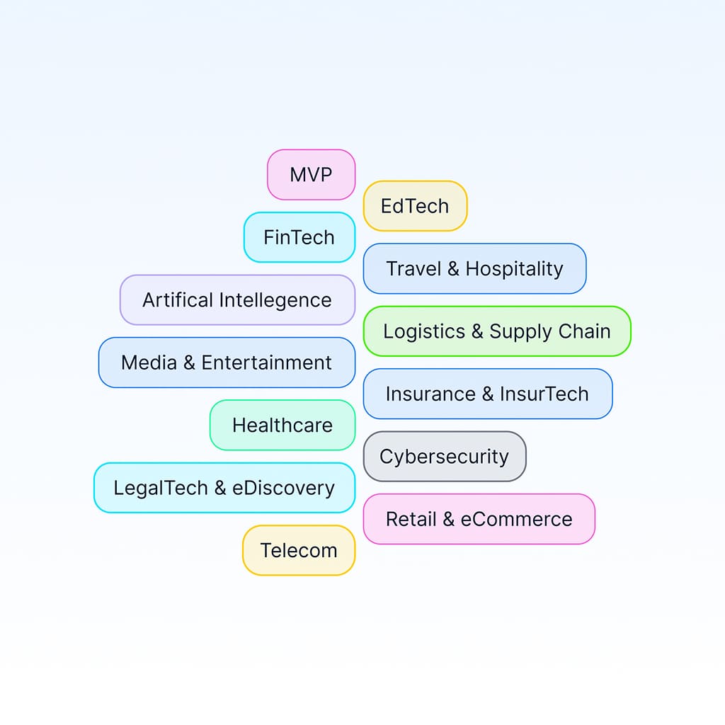 Industry Specific Virtual Assistant