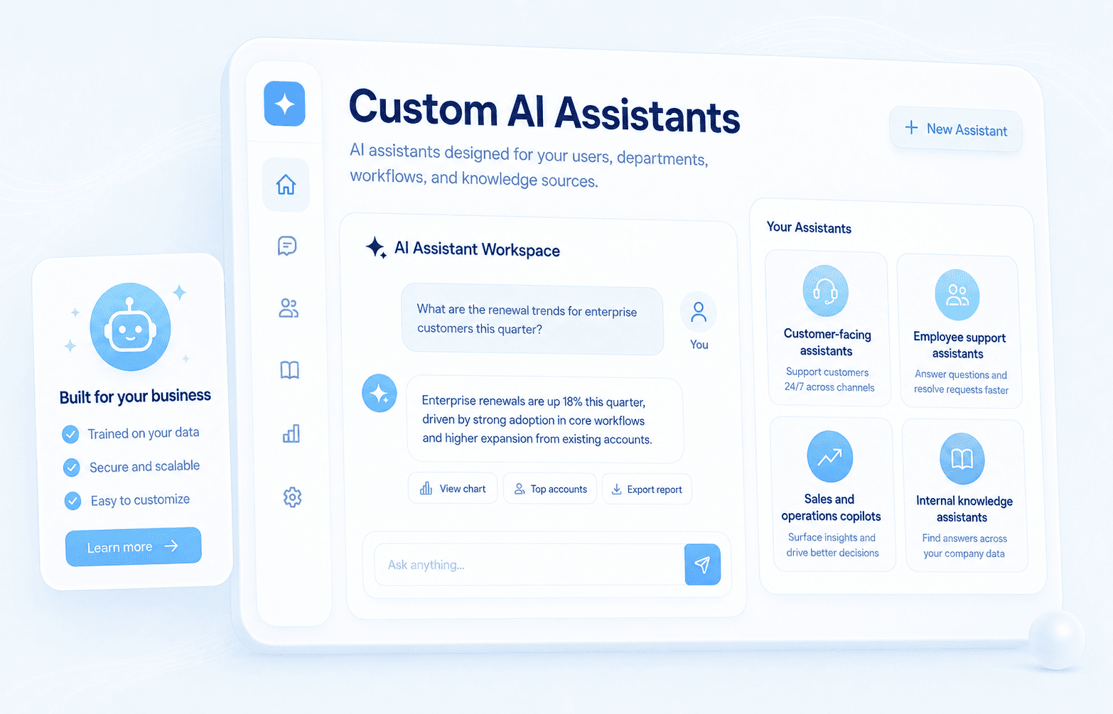 Custom AI Assistants