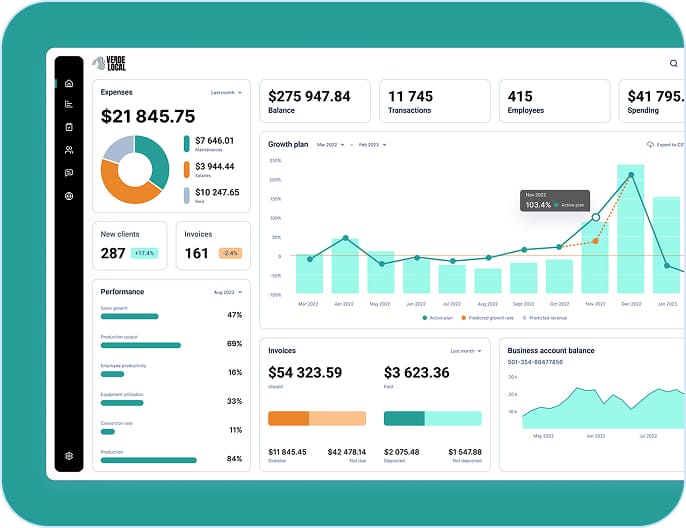 Cloud-based demand forecasting software
