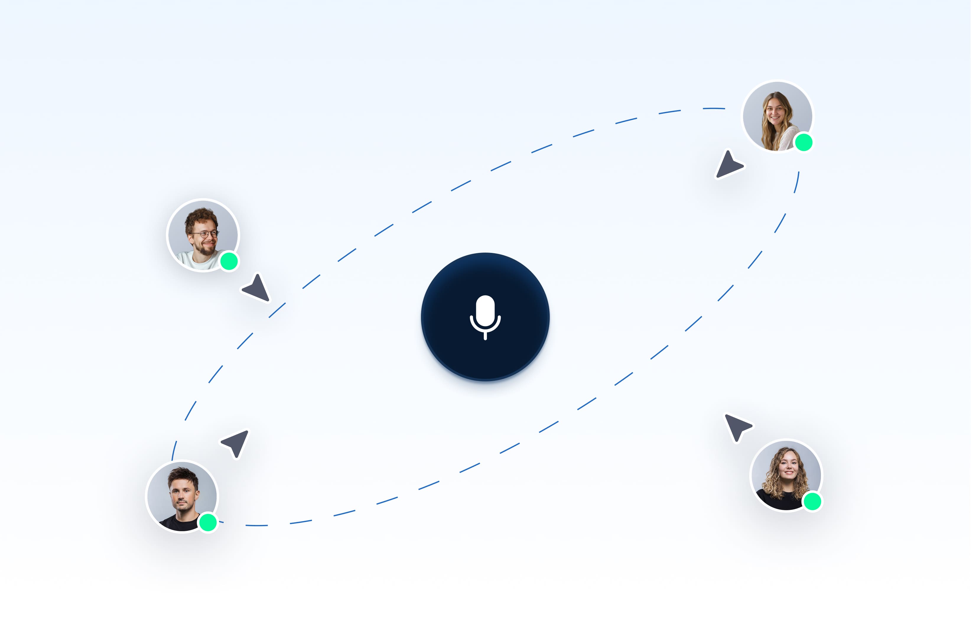 Collaborative Learning Activities