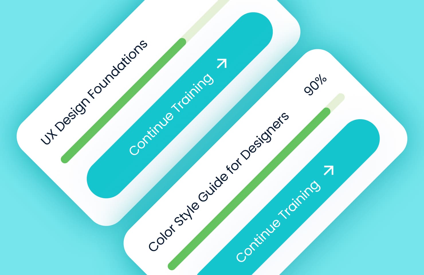 Learning Management System