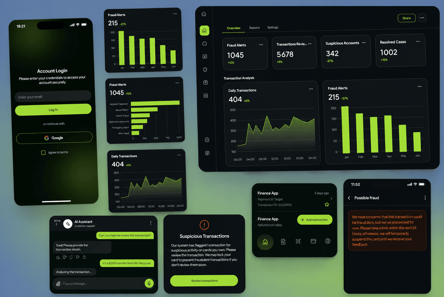 AI-Powered Fraud Detection & Transaction Monitoring