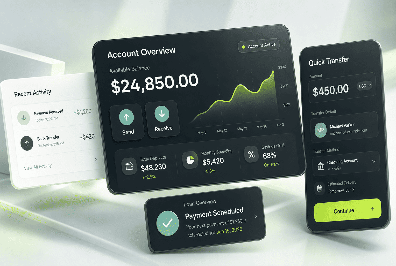 Custom Banking & FinTech App Development