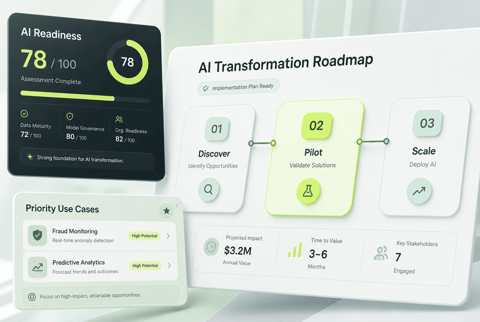AI Consulting for Financial Services