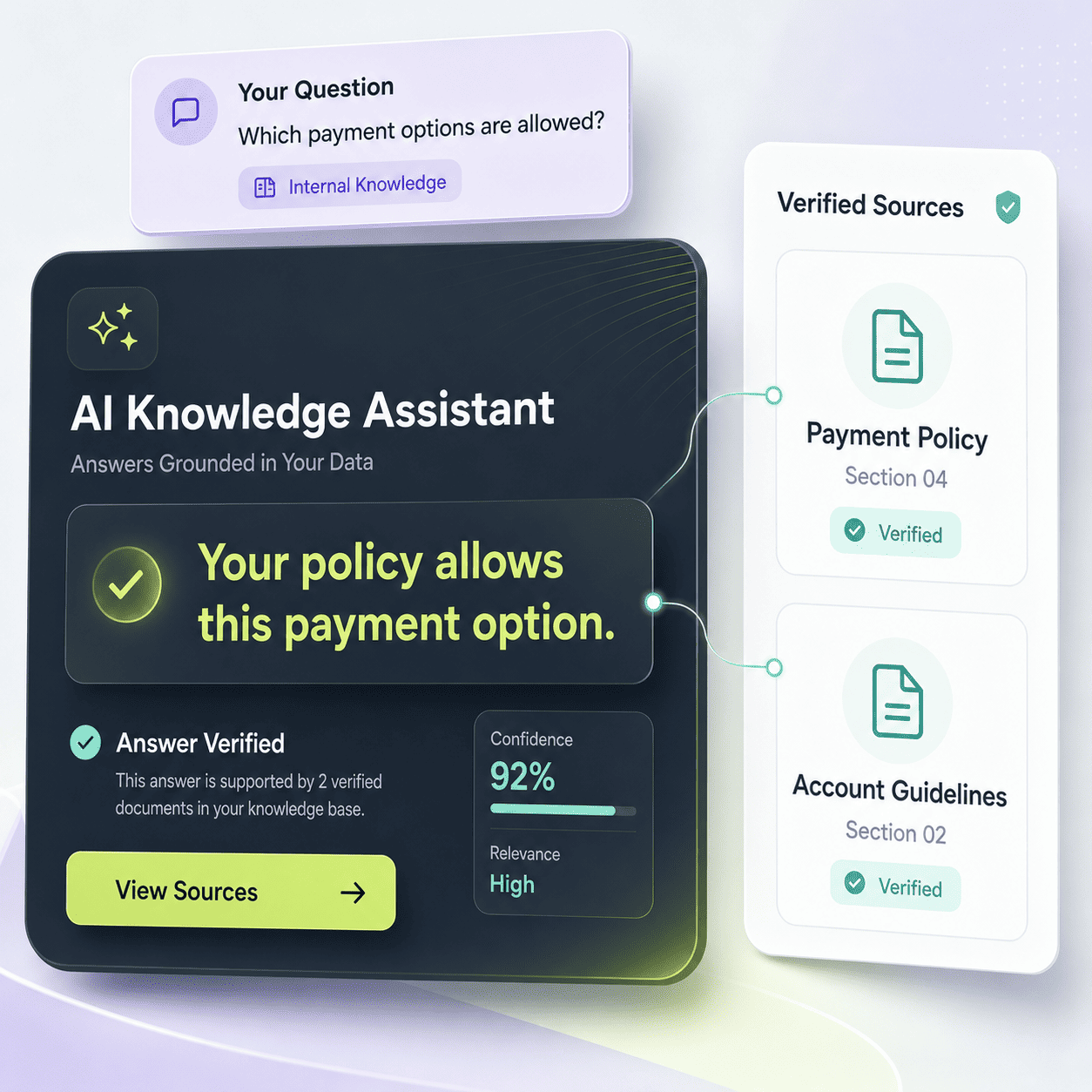 RAG Development Services