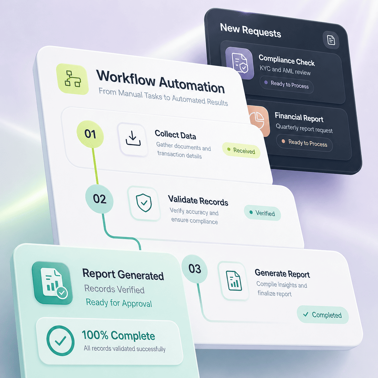 AI Automation Service