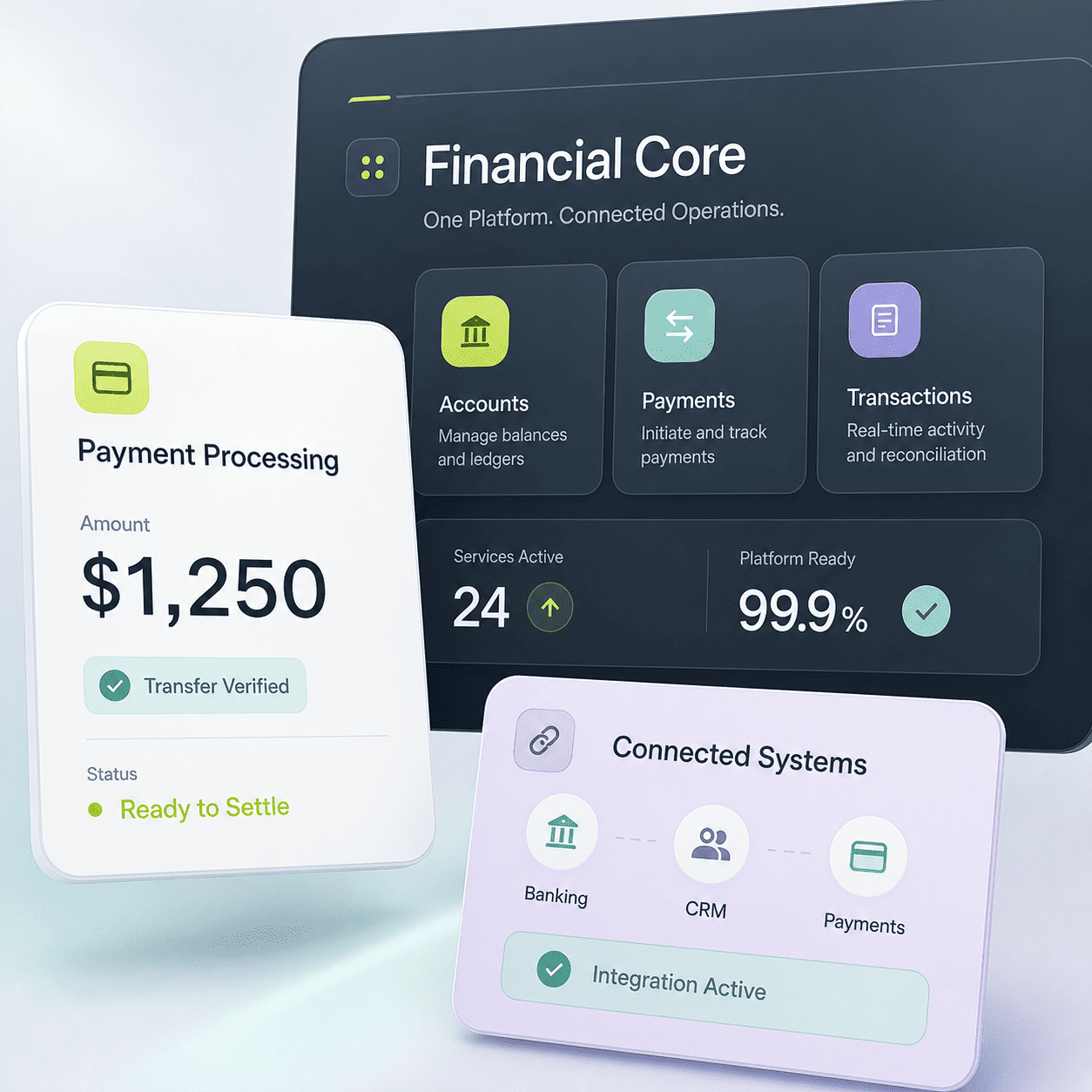 Custom Software Development