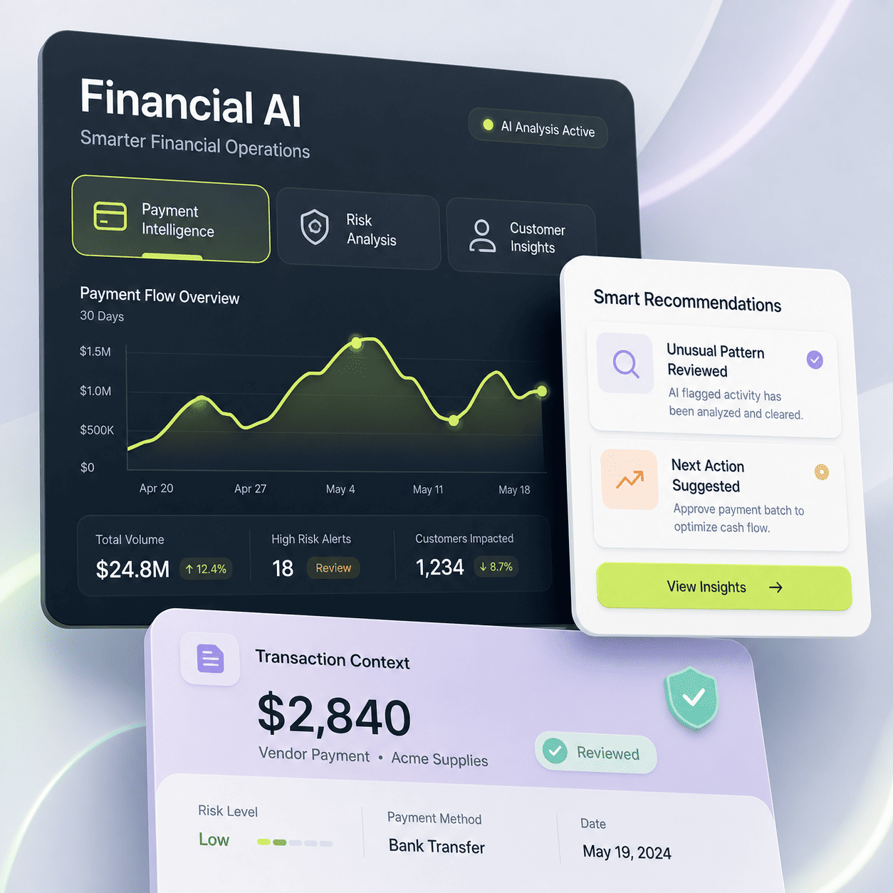 FinTech AI Solutions