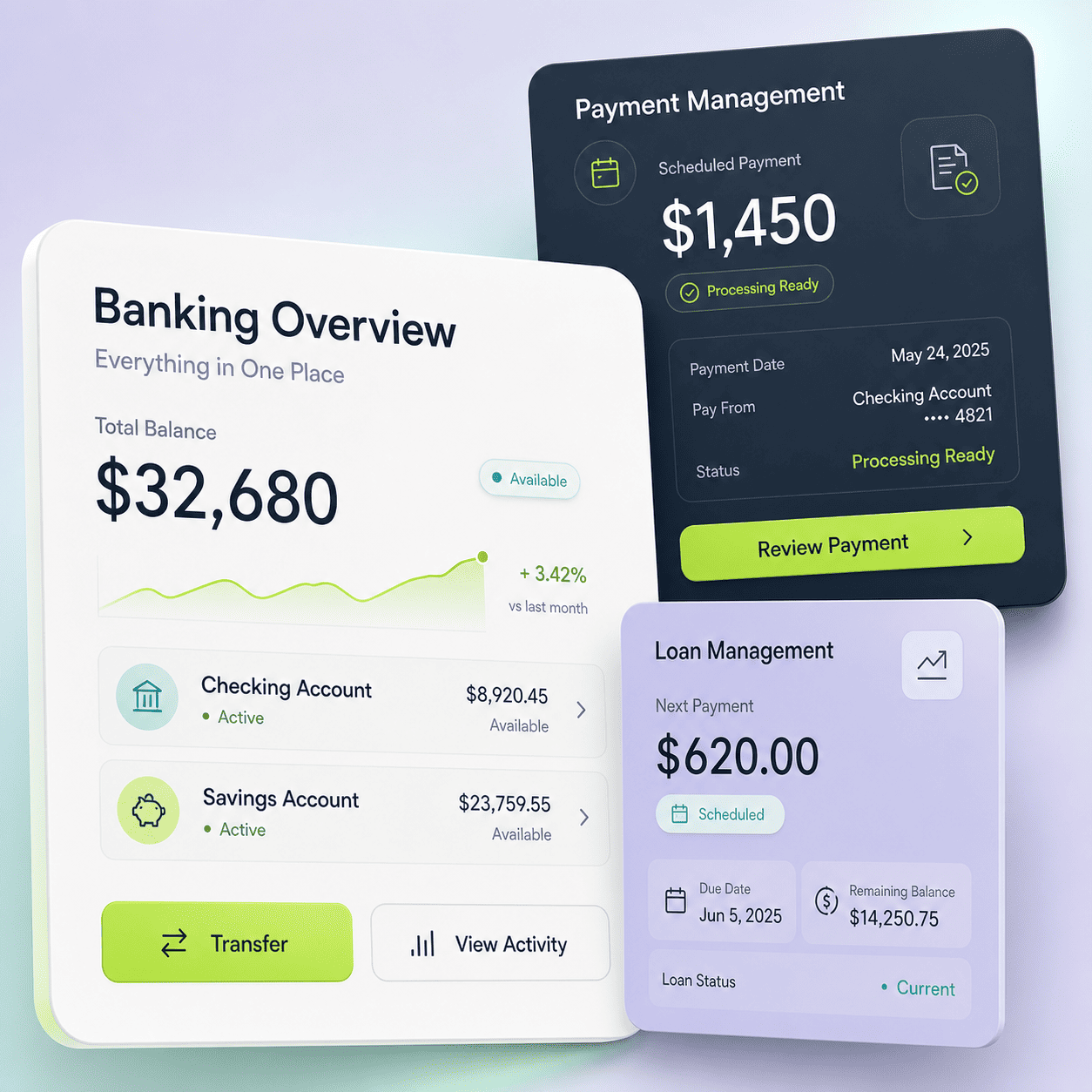 Banking Software Development Services