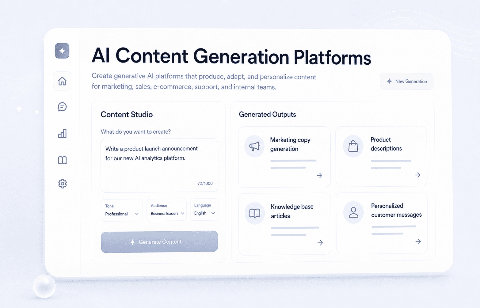 AI Content Generation Platforms