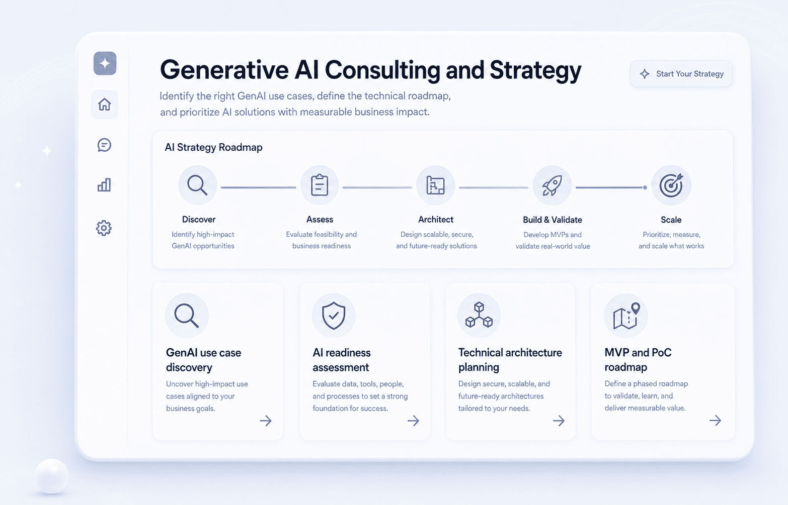 Generative AI Consulting and Strategy