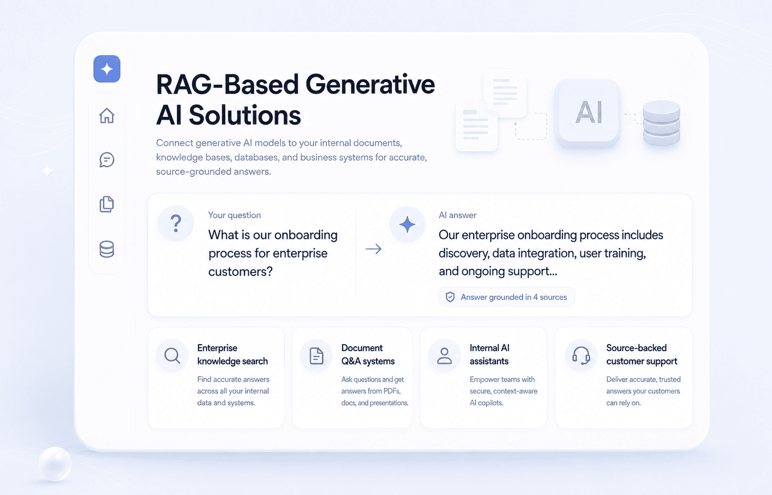 RAG-Based Generative AI Solutions