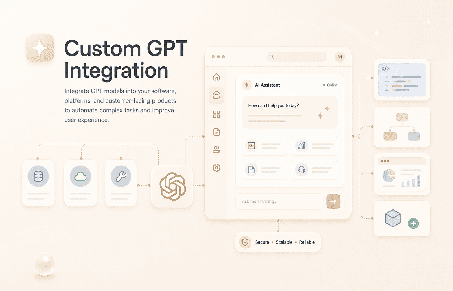 Custom GPT Integration