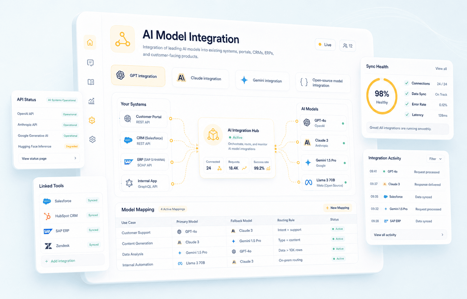 AI Model Integration