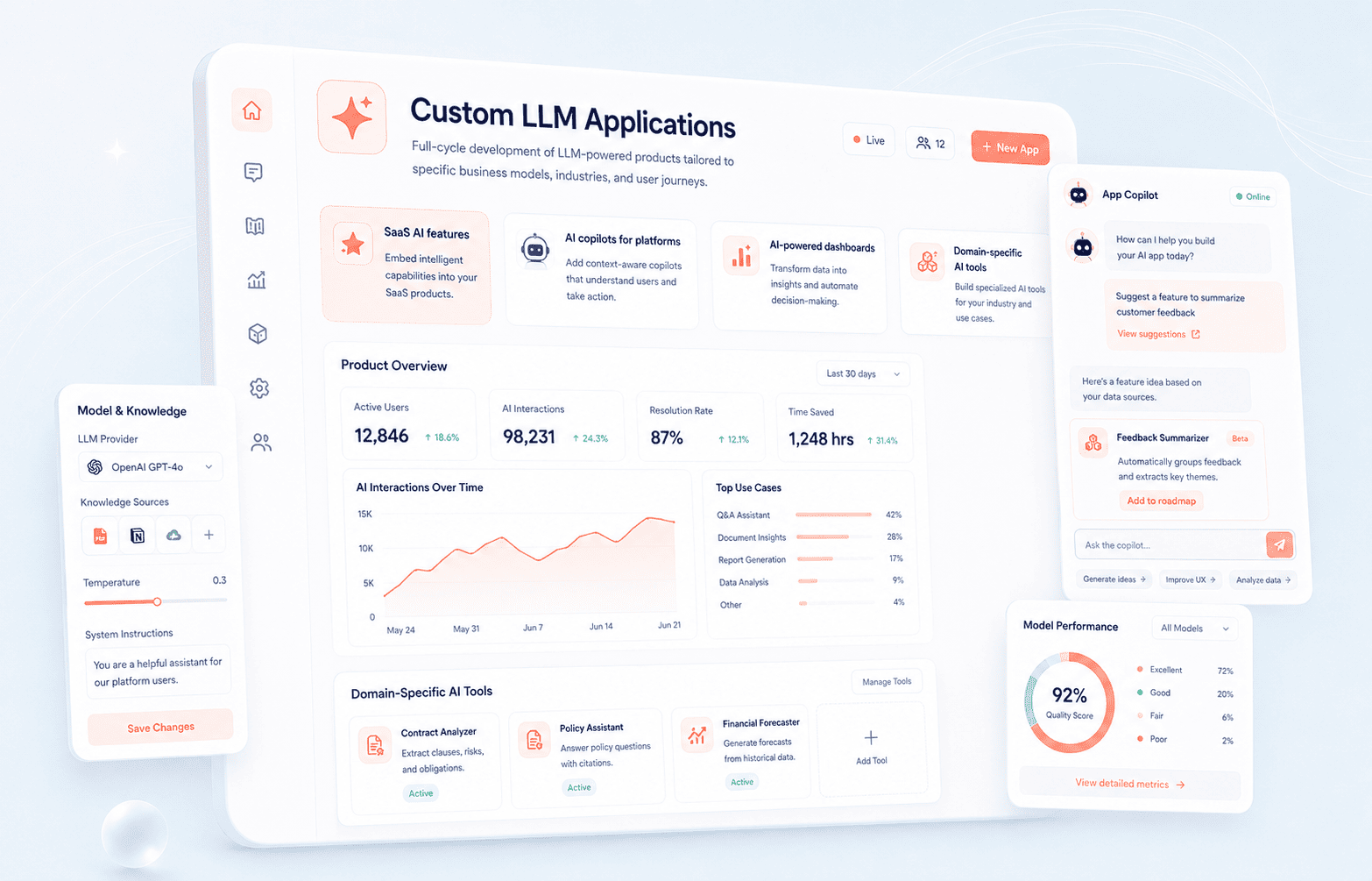Custom LLM Applications