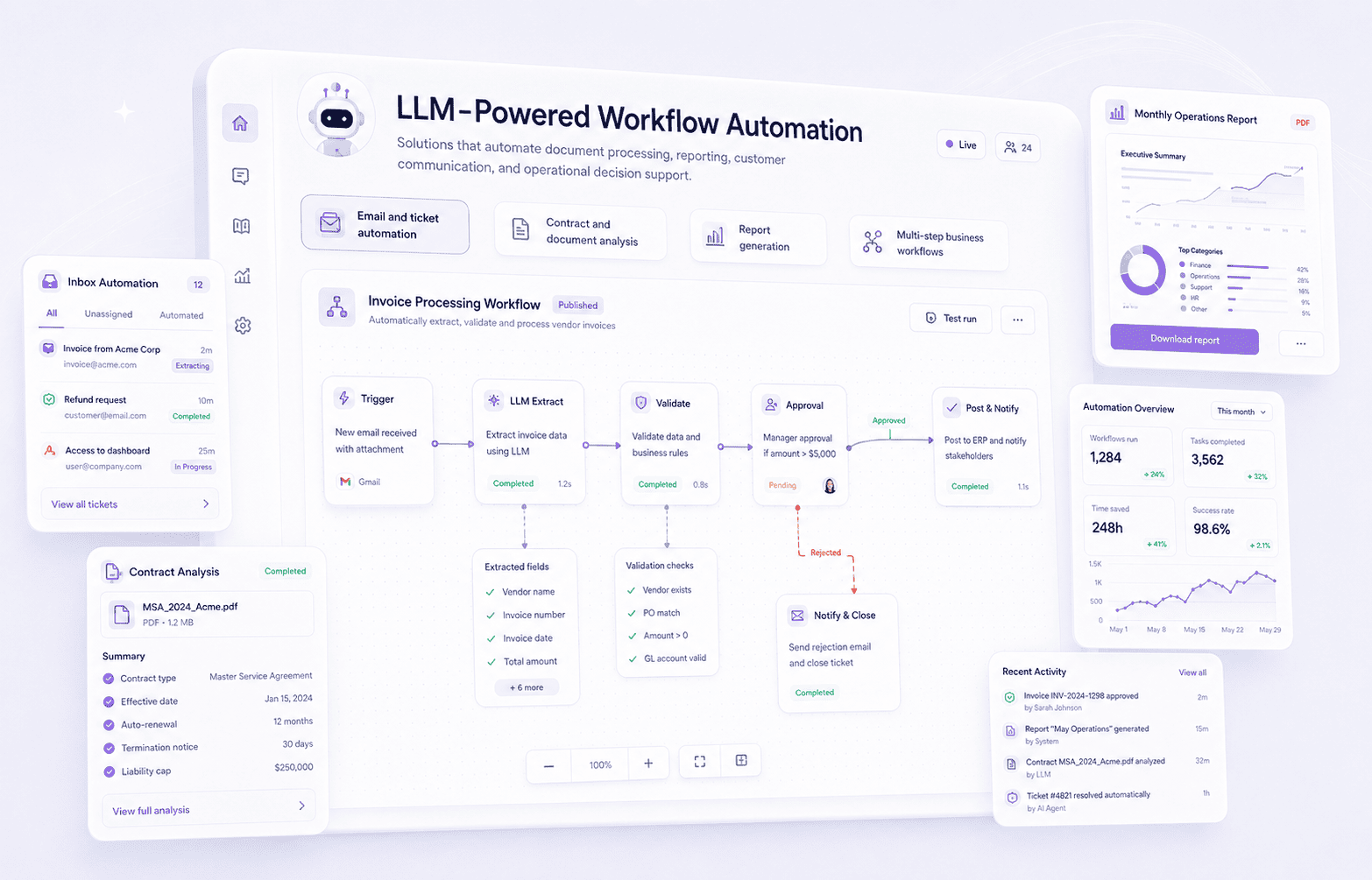 LLM-Powered Workflow Automation