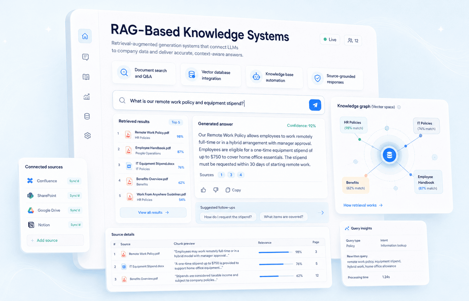 RAG-Based Knowledge Systems