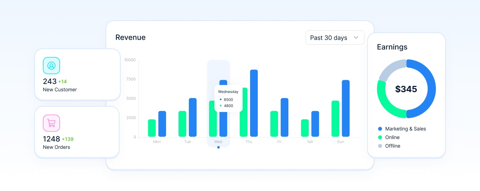 Customize Your Experience