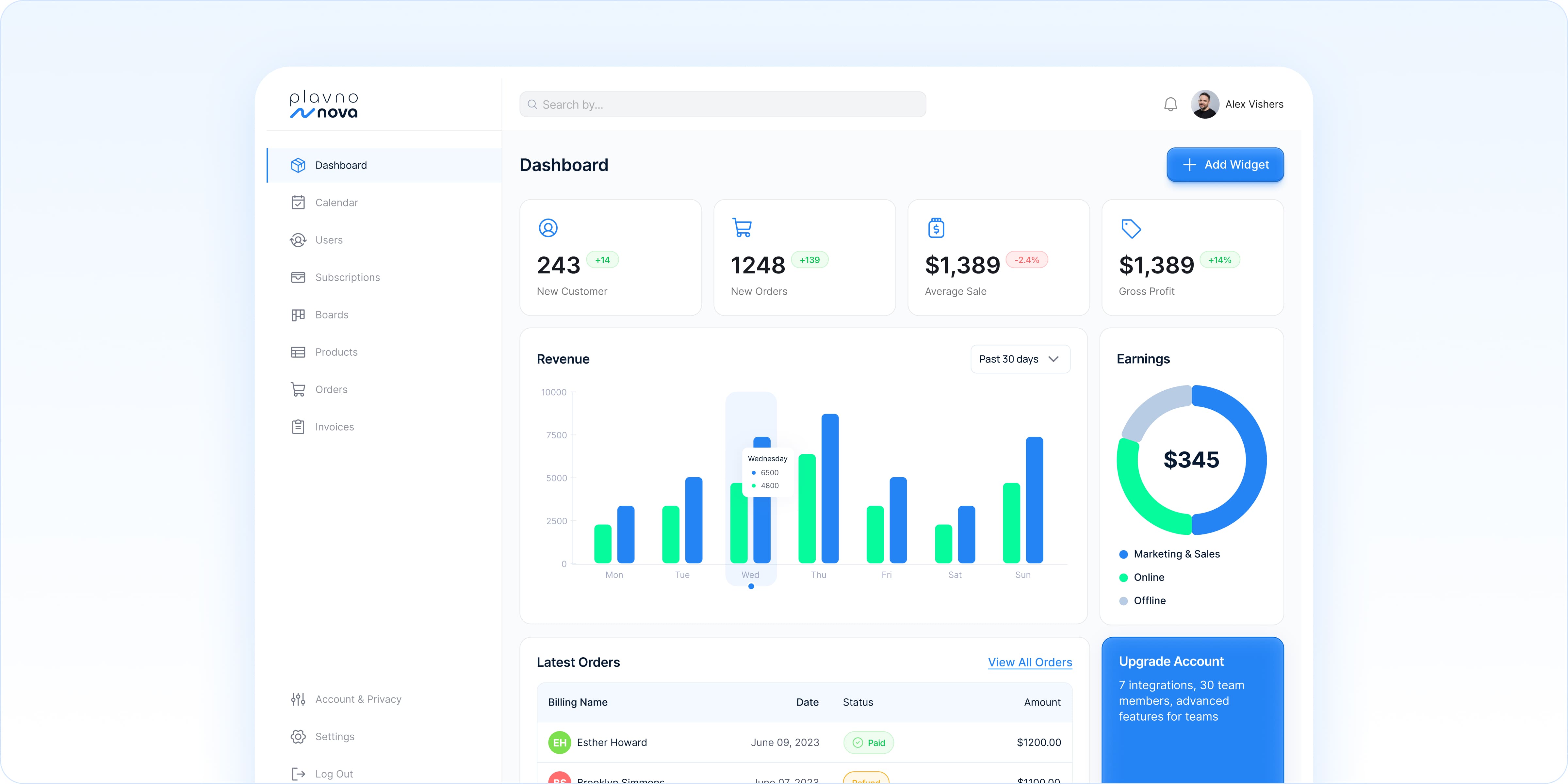 Speed up project timeline with Plavno Nova