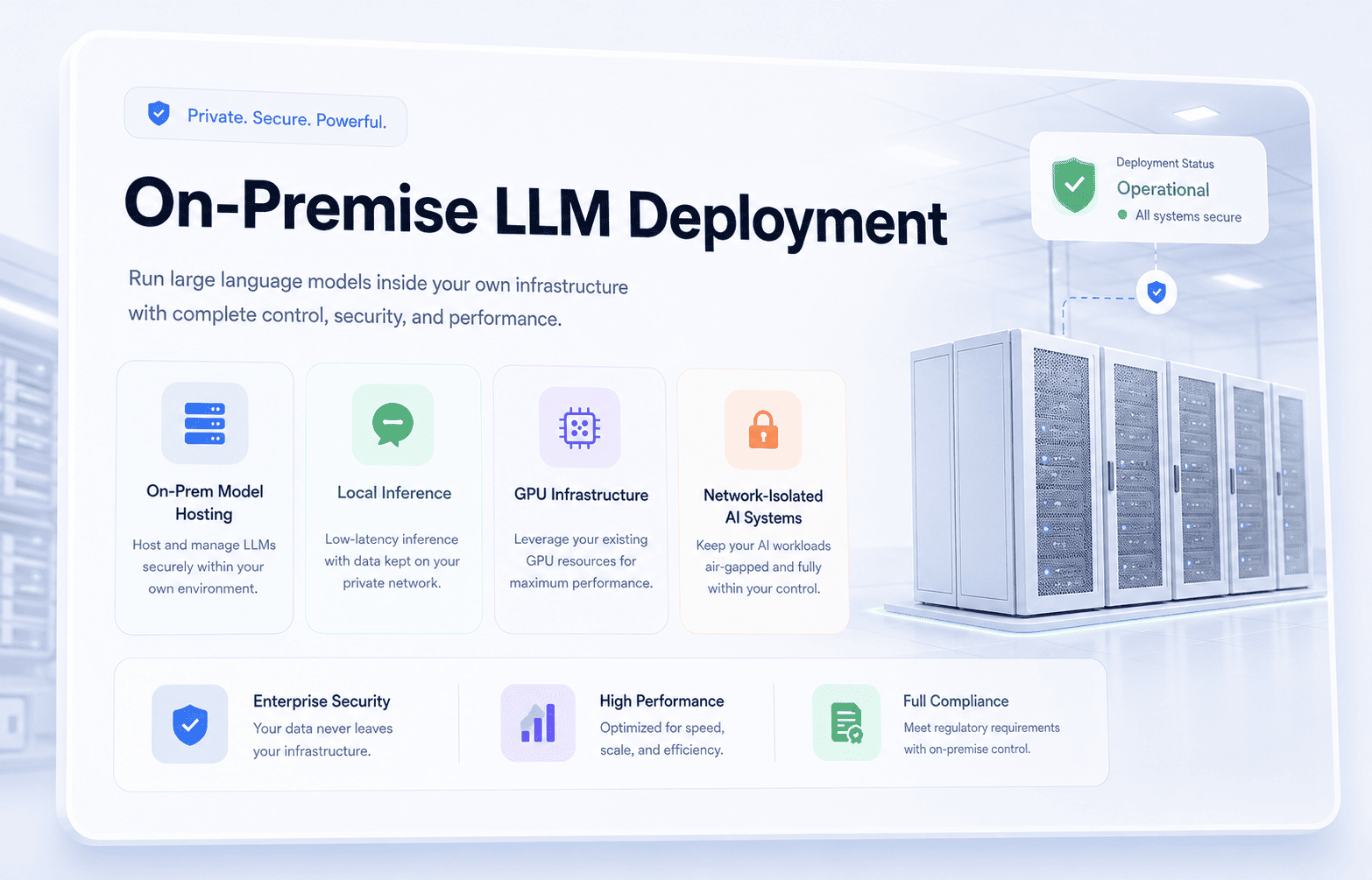 On-Premise LLM Deployment