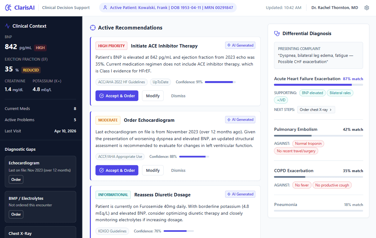 Clinical Decision Support (CDS)