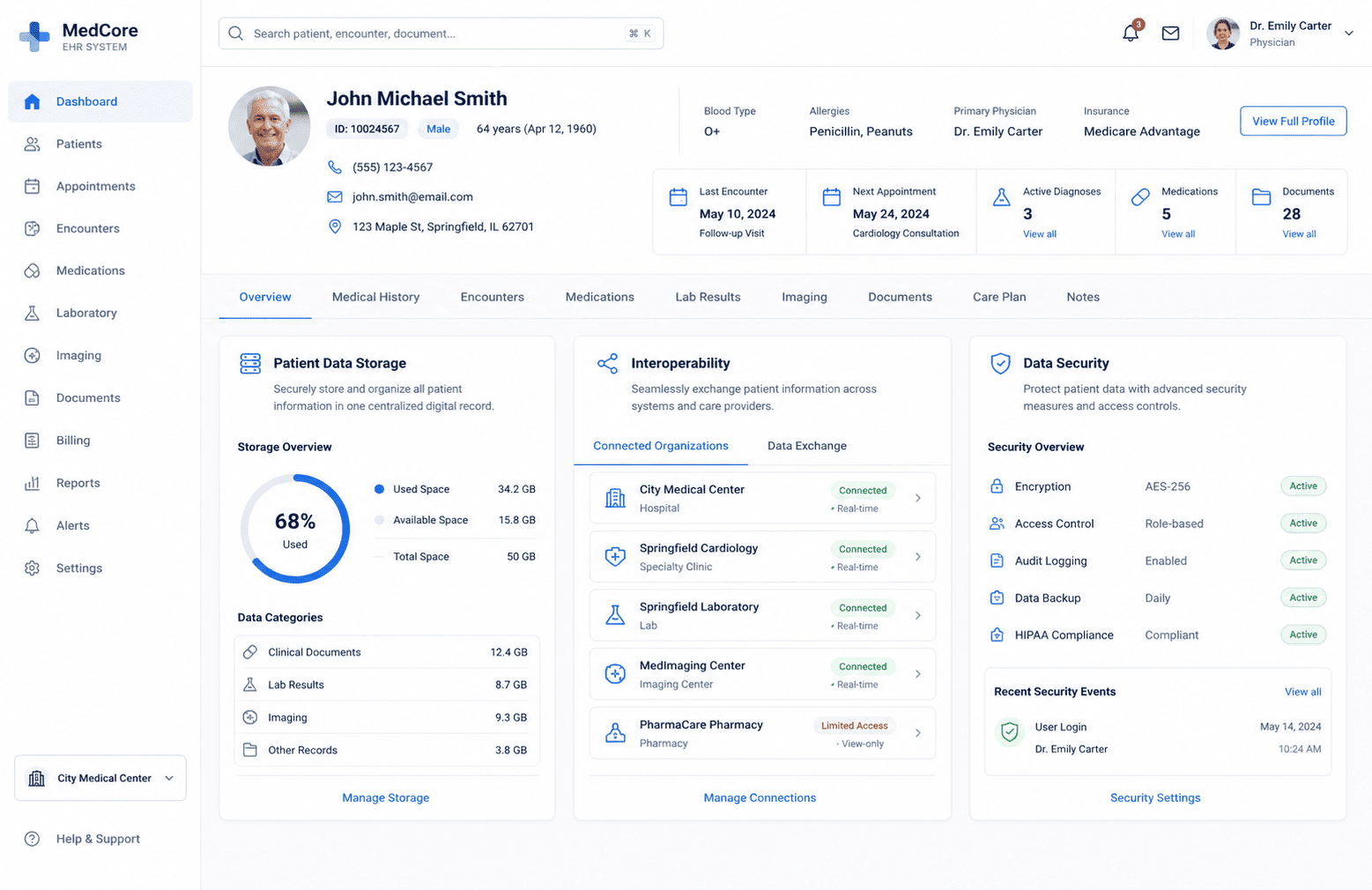 Electronic Medical Record (EMR) and Electronic Health Record (EHR)