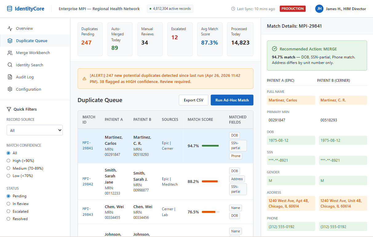 Master Patient Index (MPI)