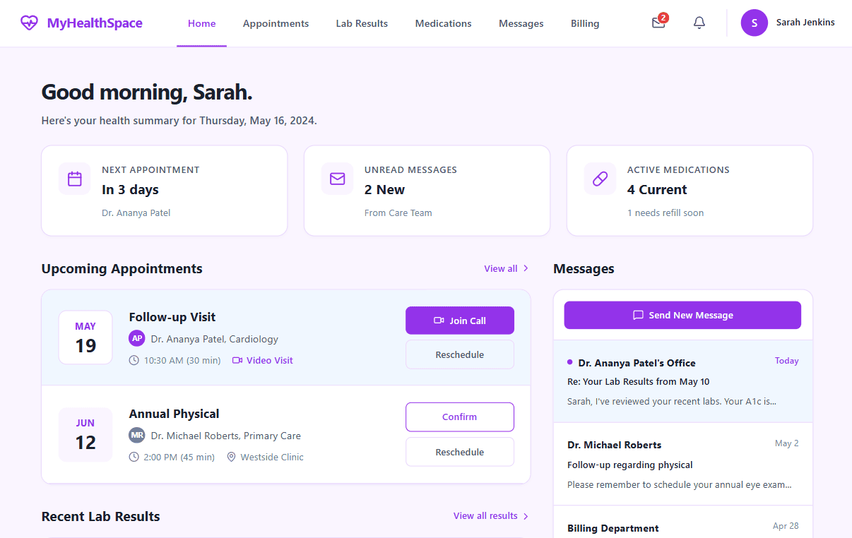 Patient Portals