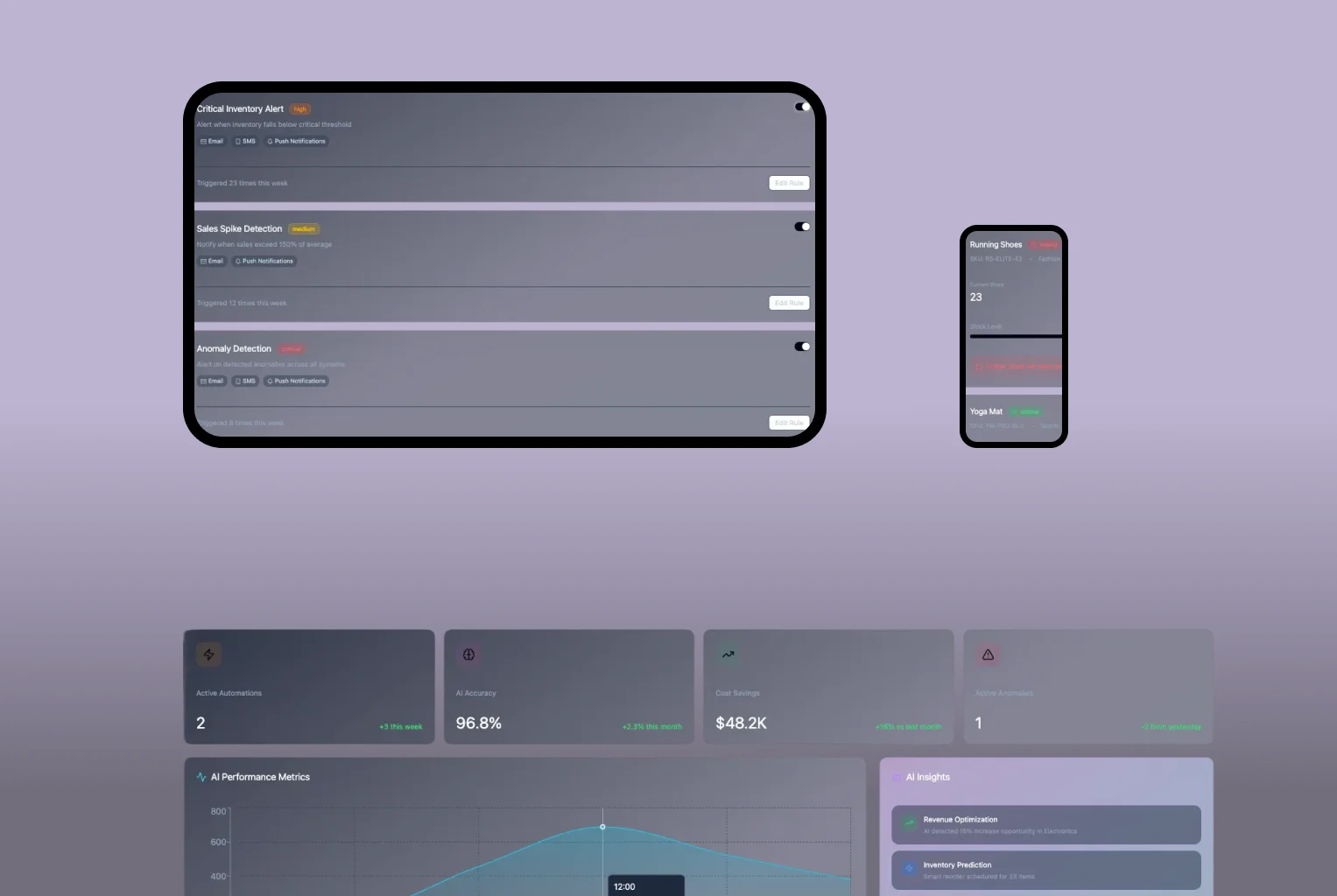 AI Automation & Operations for Retail