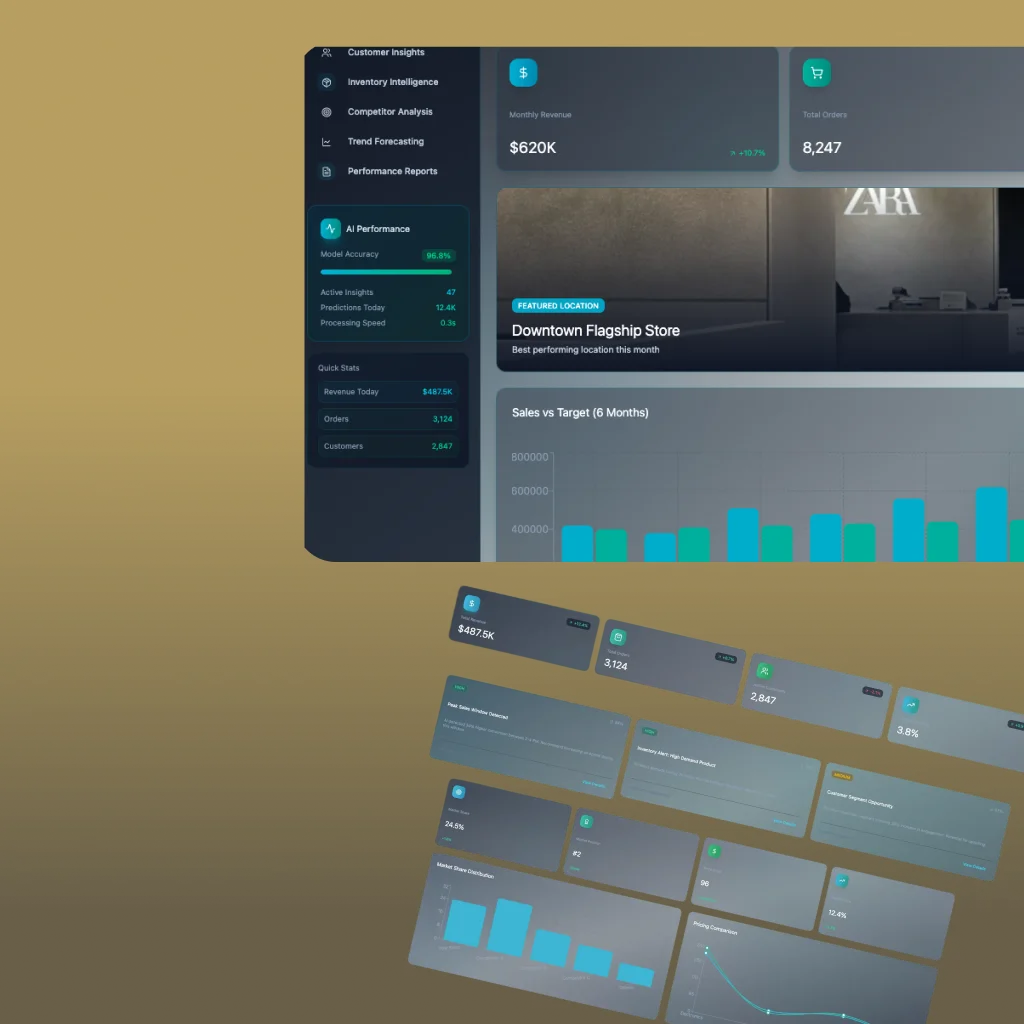 AI-Powered Retail Intelligence System