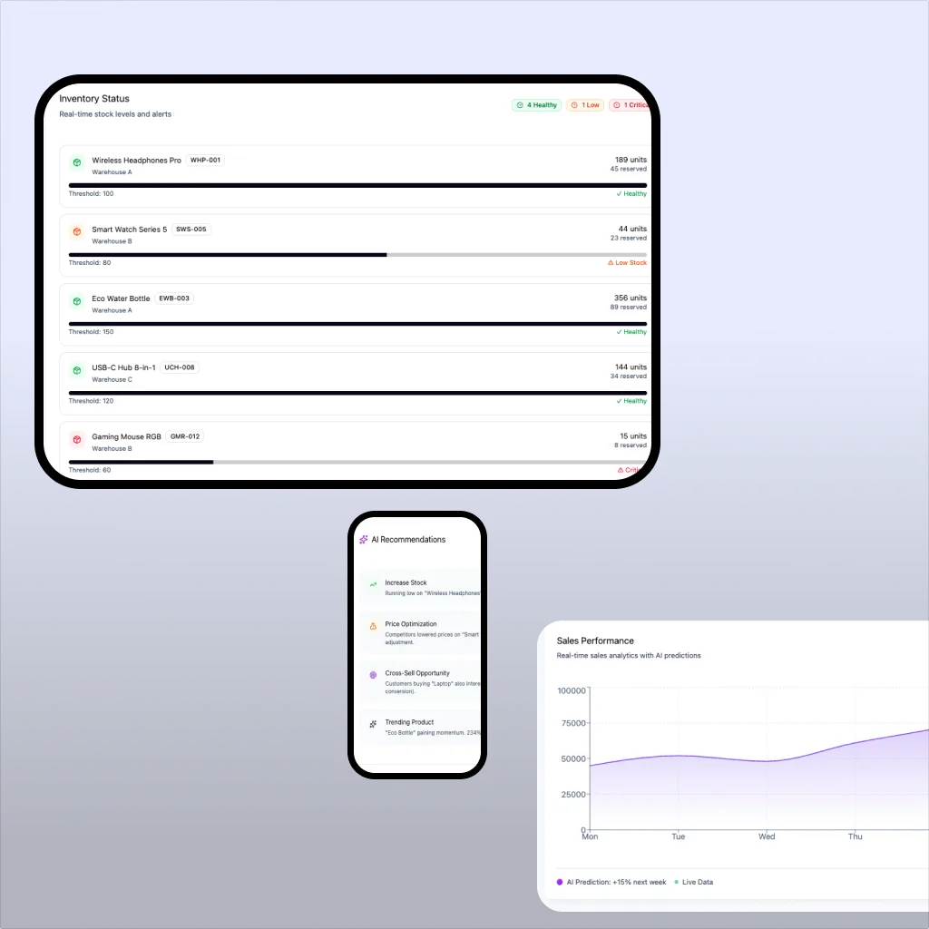 <span>AI-Powered Retail Platforms</span> for Smarter Commerce