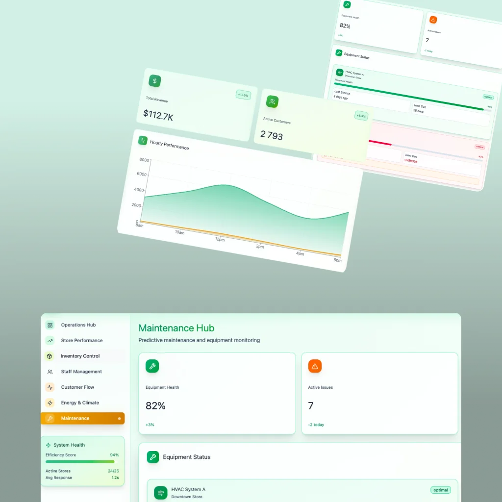 AI Voice Assistant for Retail
