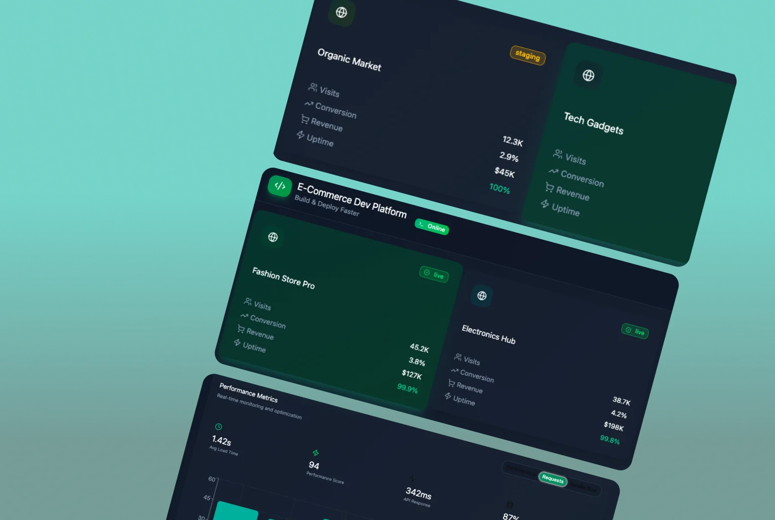 E-Commerce Platform & Web Development