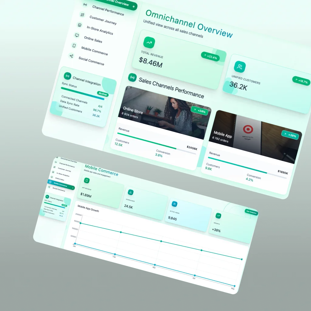 Omnichannel Retail Platform