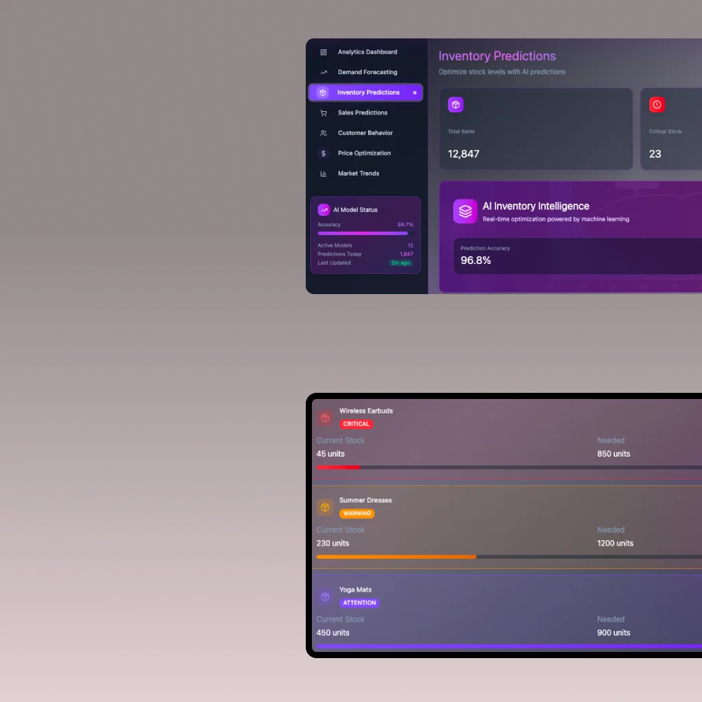 Predictive Retail Analytics Platform